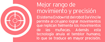 dolor dolor