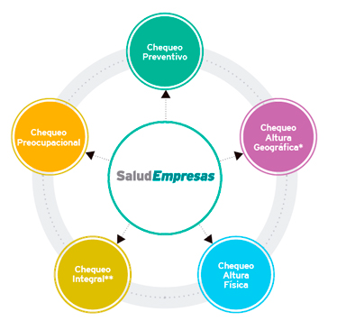 salud_empresa_cheos salud_empresa_cheos