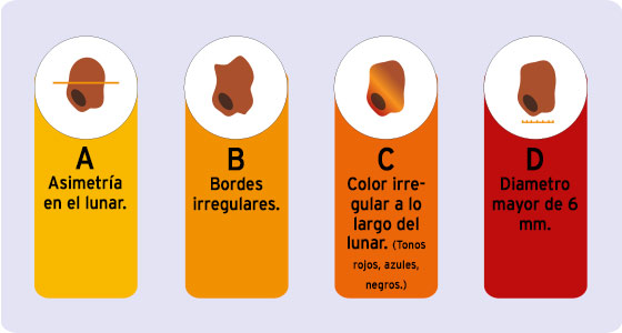 protuberancias de color carne en el cuello