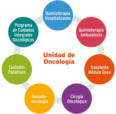 icono-interior-colores-min icono-interior-colores-min