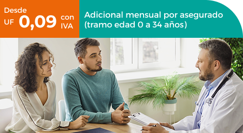 Plan Adicional de Apoyo Oncológico Alemana Seguros