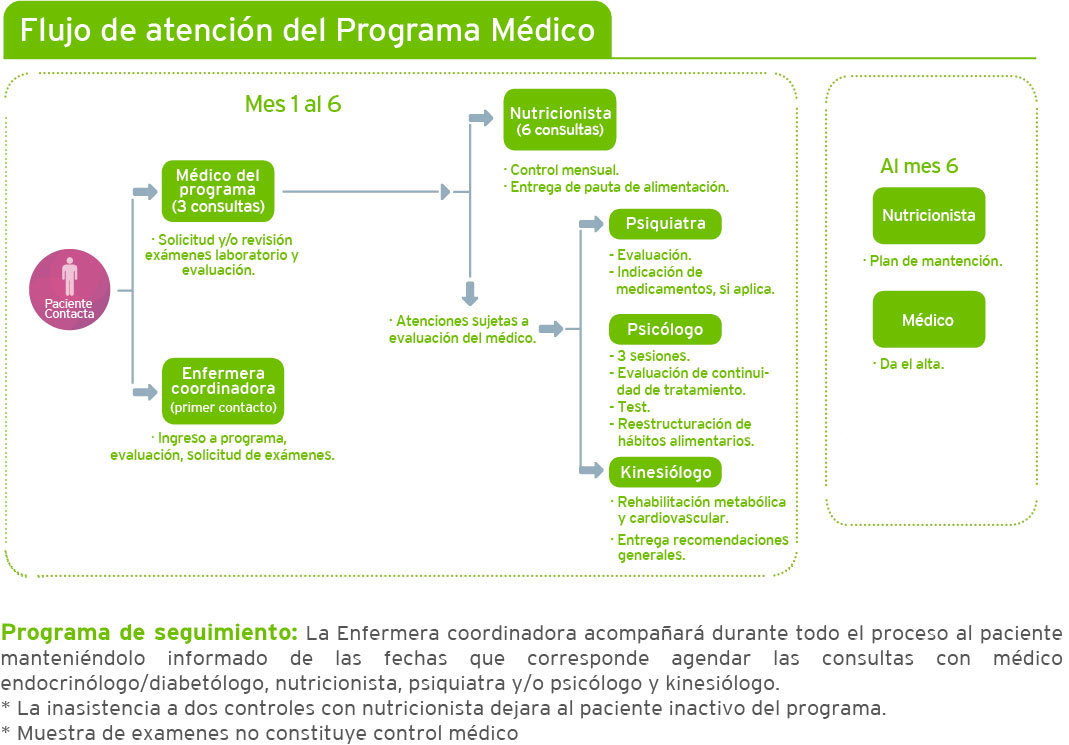 tabla_de_medidas