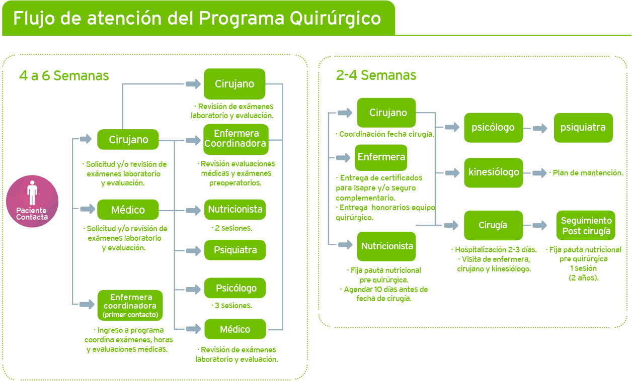 tabla_de_medidas